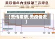 【美传疫情,美疫情况】