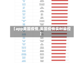 【app美国疫情,美国疫情实时监控】