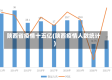 陕西省疫情十五亿(陕西疫情人数统计)