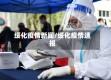 绥化疫情新闻/绥化疫情速报