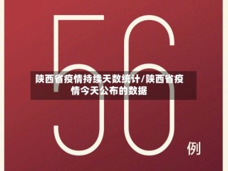 陕西省疫情持续天数统计/陕西省疫情今天公布的数据