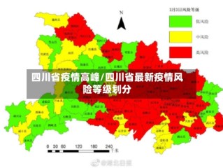 四川省疫情高峰/四川省最新疫情风险等级划分