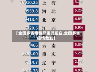 【全国多省疫情严重吗现在,全国多省疫情散发】