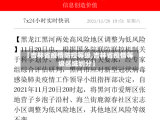 【吉林省疫情防控等级,吉林省疫情等级区域划分】