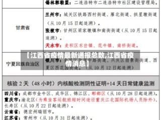【江西省疫情最新通报总数,江西省疫情消息】