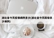 湖北省今天疫情病例多少(湖北省今天新增多少病例)