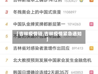 【吉林疫情链,吉林疫情紧急通知】