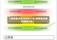 【疫情重点区域四省六市,疫情重点防控地区6省】