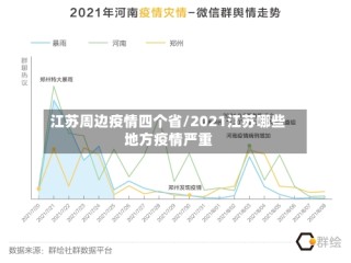 江苏周边疫情四个省/2021江苏哪些地方疫情严重