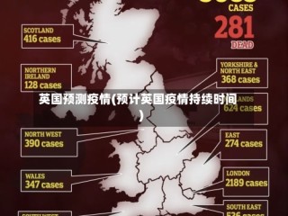 英国预测疫情(预计英国疫情持续时间)