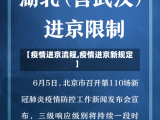 【疫情进京流程,疫情进京新规定】
