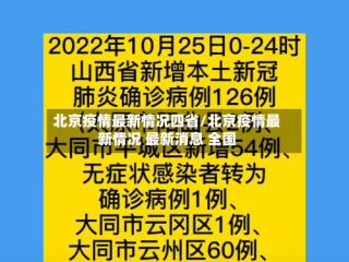 北京疫情最新情况四省/北京疫情最新情况 最新消息 全国
