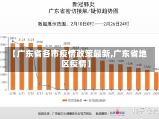 【广东省各市疫情政策最新,广东省地区疫情】
