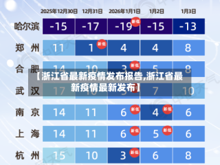 【浙江省最新疫情发布报告,浙江省最新疫情最新发布】