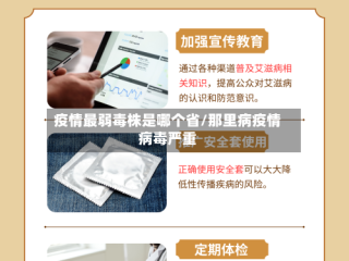 疫情最弱毒株是哪个省/那里病疫情病毒严重
