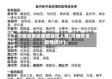 河南省各地疫情疑似人数(河南各地疫情统计)