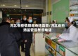 河北省疫情期间市场监督/河北省市场监管局举报电话
