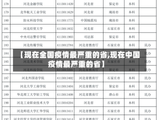 【现在全国疫情最严重的省,现在中国疫情最严重的省】