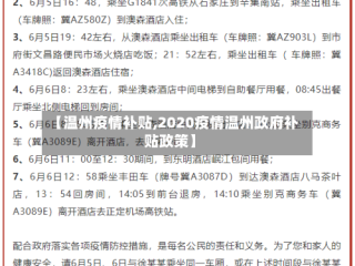 【温州疫情补贴,2020疫情温州政府补贴政策】