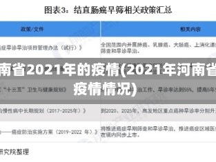 河南省2021年的疫情(2021年河南省疫情情况)