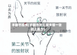 手翻书疫情(手翻书怎么画步骤一张纸上展示)