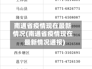 南通省疫情现在最新情况(南通省疫情现在最新情况通报)