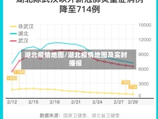 湖北疫情地图/湖北疫情地图及实时播报