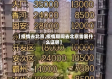 【疫情去北京,疫情期间去北京需要什么证明】