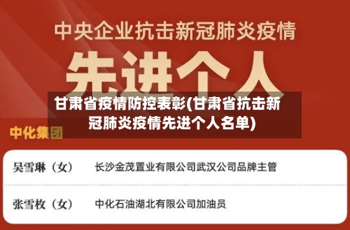 甘肃省疫情防控表彰(甘肃省抗击新冠肺炎疫情先进个人名单)-第1张图片