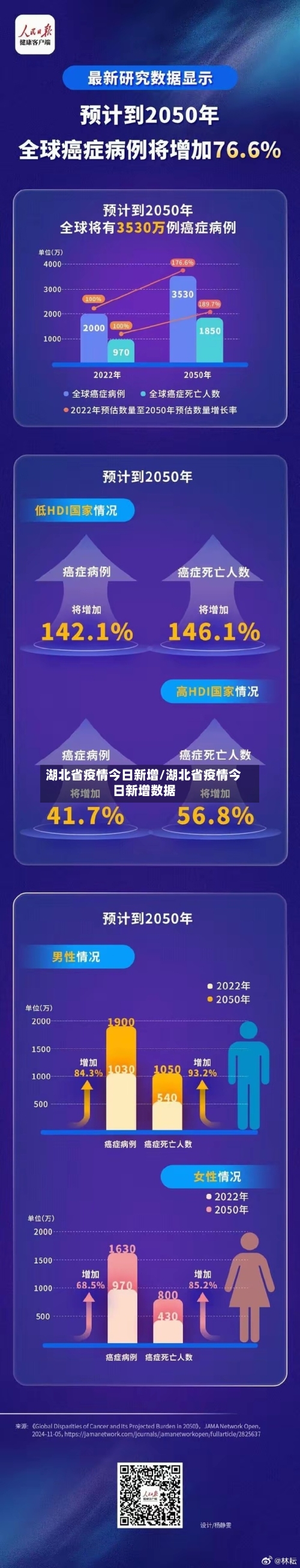 湖北省疫情今日新增/湖北省疫情今日新增数据-第2张图片