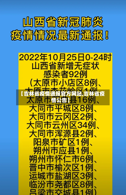 【吉林省疫情通报官方网站,吉林省疫情公告】-第3张图片