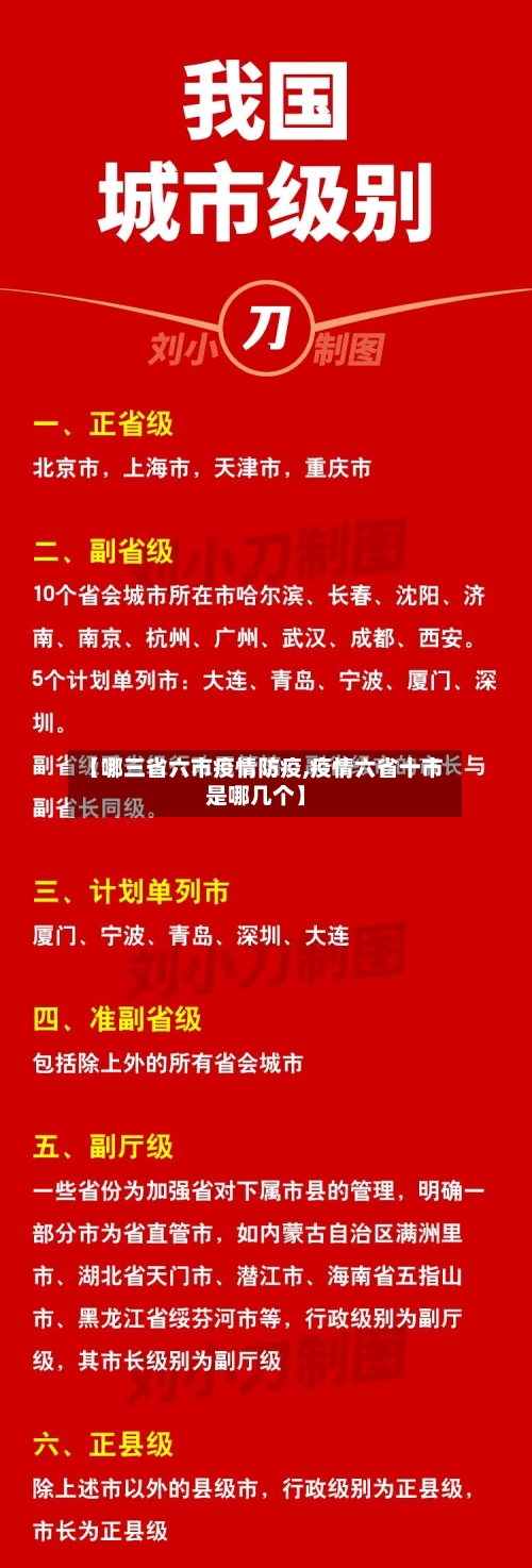 【哪三省六市疫情防疫,疫情六省十市是哪几个】-第1张图片