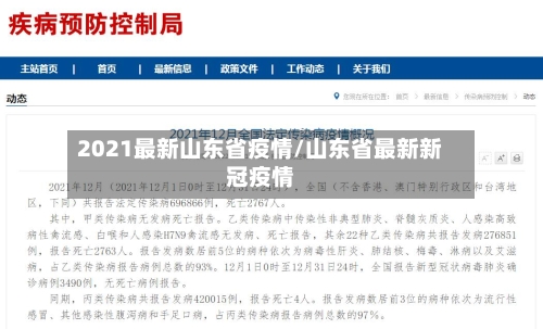 2021最新山东省疫情/山东省最新新冠疫情-第1张图片