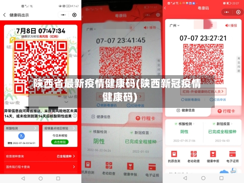 陕西省最新疫情健康码(陕西新冠疫情健康码)-第3张图片
