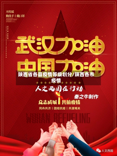 陕西省各县疫情等级划分/陕西各市疫情-第2张图片