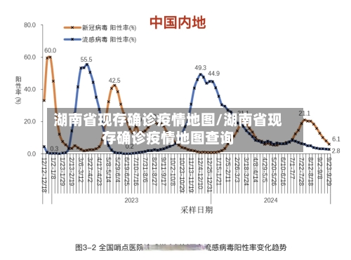 湖南省现存确诊疫情地图/湖南省现存确诊疫情地图查询-第1张图片