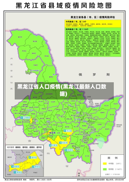 黑龙江省人口疫情(黑龙江最新人口数据)-第2张图片