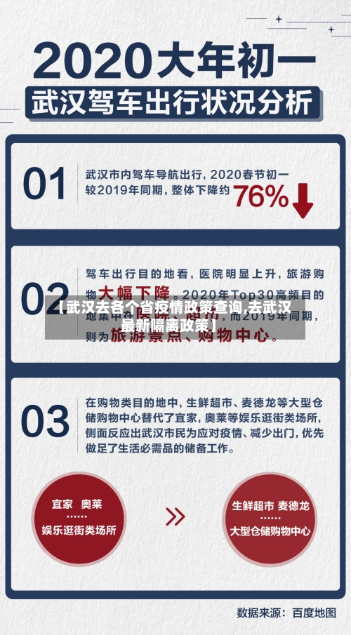 【武汉去各个省疫情政策查询,去武汉最新隔离政策】-第1张图片