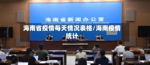 海南省疫情每天情况表格/海南疫情统计-第1张图片