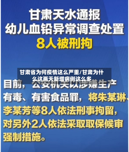 甘肃省为何疫情这么严重/甘肃为什么这两天新增病例这么多-第1张图片