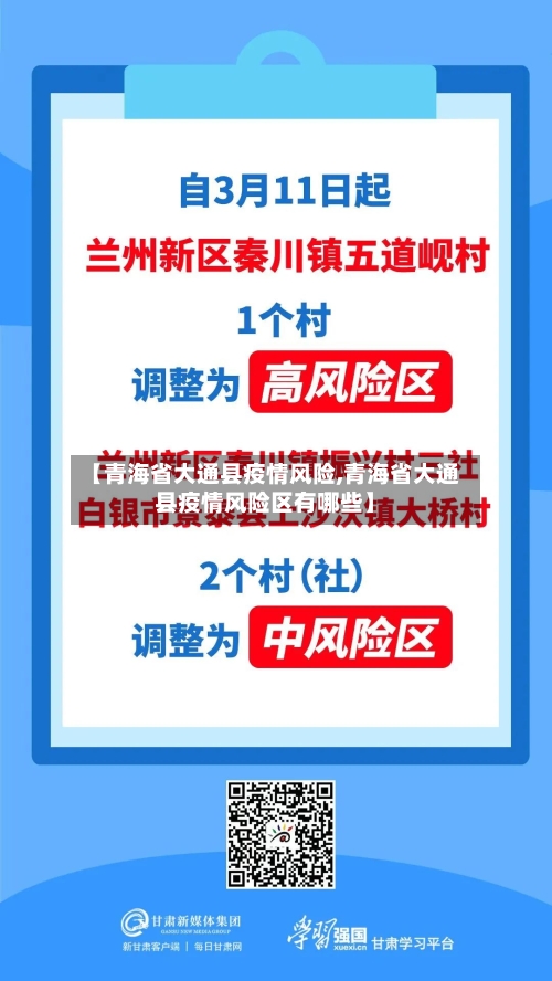 【青海省大通县疫情风险,青海省大通县疫情风险区有哪些】-第1张图片