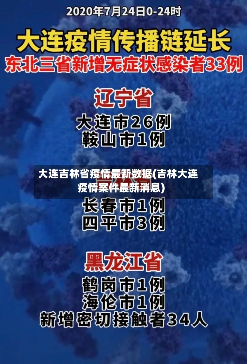 大连吉林省疫情最新数据(吉林大连疫情案件最新消息)-第1张图片
