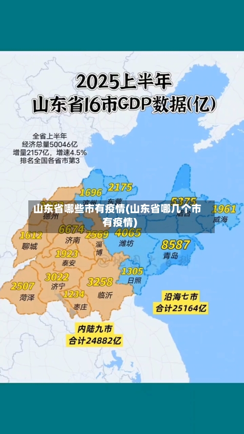 山东省哪些市有疫情(山东省哪几个市有疫情)-第1张图片