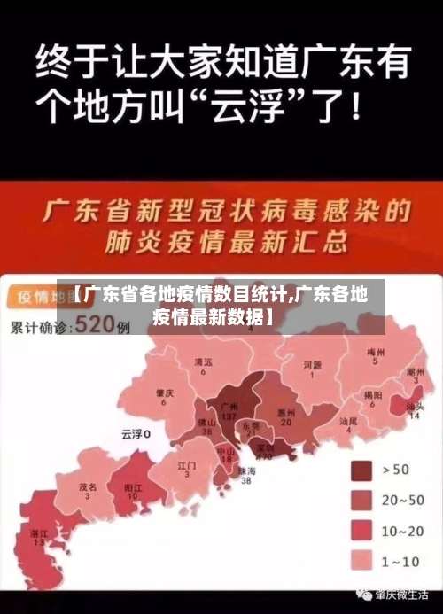 【广东省各地疫情数目统计,广东各地疫情最新数据】-第1张图片