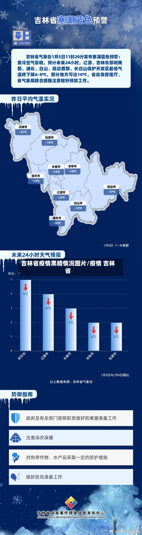 吉林省疫情黑暗情况图片/疫情 吉林省-第1张图片