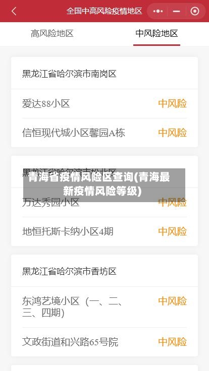 青海省疫情风险区查询(青海最新疫情风险等级)-第1张图片