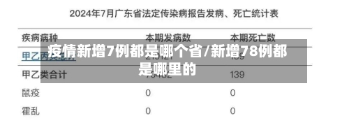 疫情新增7例都是哪个省/新增78例都是哪里的-第1张图片