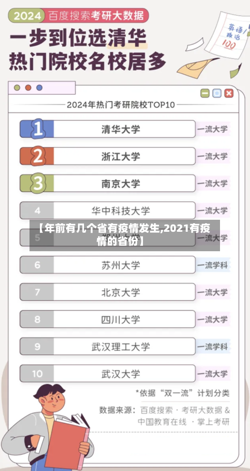【年前有几个省有疫情发生,2021有疫情的省份】-第3张图片