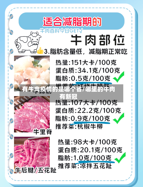有牛肉疫情的是哪个省/哪里的牛肉有新冠-第2张图片