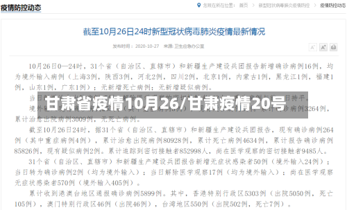 甘肃省疫情10月26/甘肃疫情20号-第3张图片